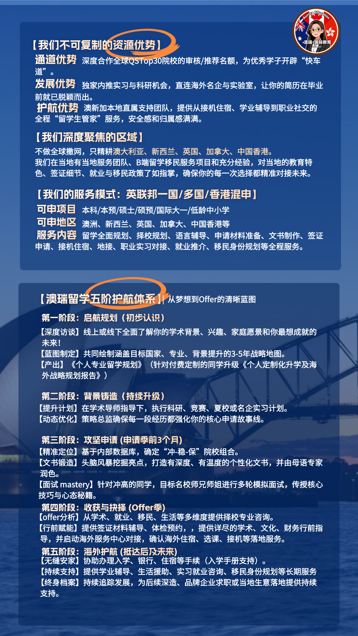 澳瑞留学通关密码(图2)