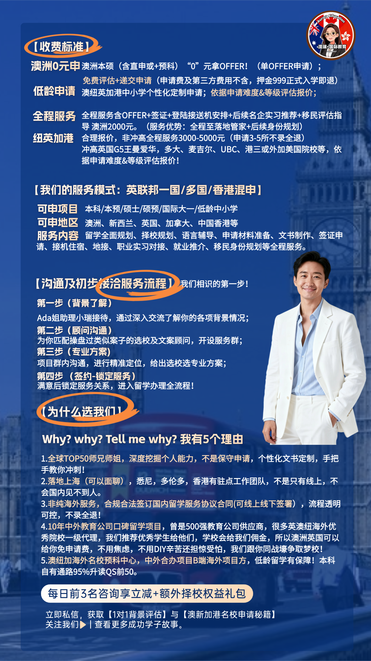 澳瑞留学通关密码(图3)